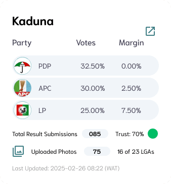 result details image